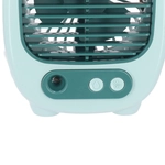 {{$product->fa_name}}