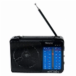 {{$product->fa_name}}