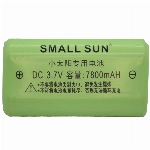 {{$product->fa_name}}