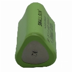 {{$product->fa_name}}