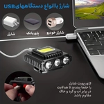 چراغ پیشانی مدل LY-801