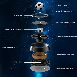 خرید، قیمت و مشخصات خوشبو کننده خورشیدی خودرو مدل Solar-Football